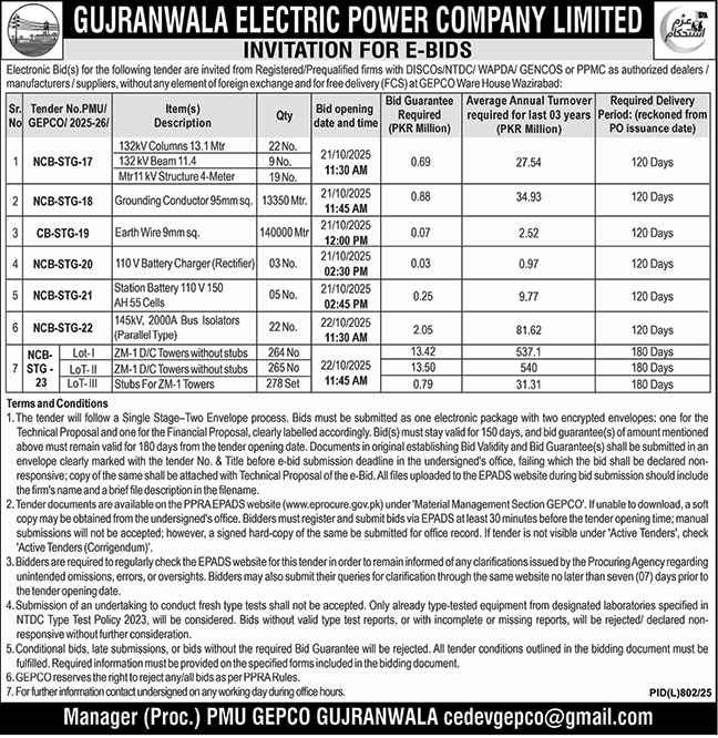 Gujranwala Electric Power Company Limited Tender Notice